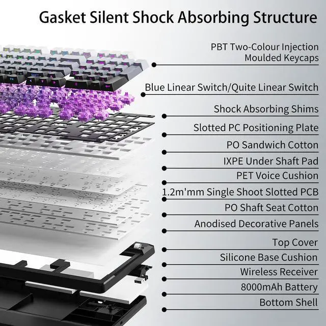Alt view image 3 of 5 - SEUNKWANG EWEADN X99 Wireless Mechanical Keyboard - 99 Keys, Three Mode Connectivity- BT5.0/2.4GHz/USB-C, Hot-Swappable PCB, Gasket Mount, 8000mAh Battery, PBT Double-Shot Keycaps, 16.8M RGB Lighting