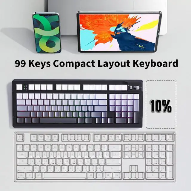 Alt view image 5 of 5 - SEUNKWANG EWEADN X99 Wireless Mechanical Keyboard - 99 Keys, Three Mode Connectivity- BT5.0/2.4GHz/USB-C, Hot-Swappable PCB, Gasket Mount, 8000mAh Battery, PBT Double-Shot Keycaps, 16.8M RGB Lighting