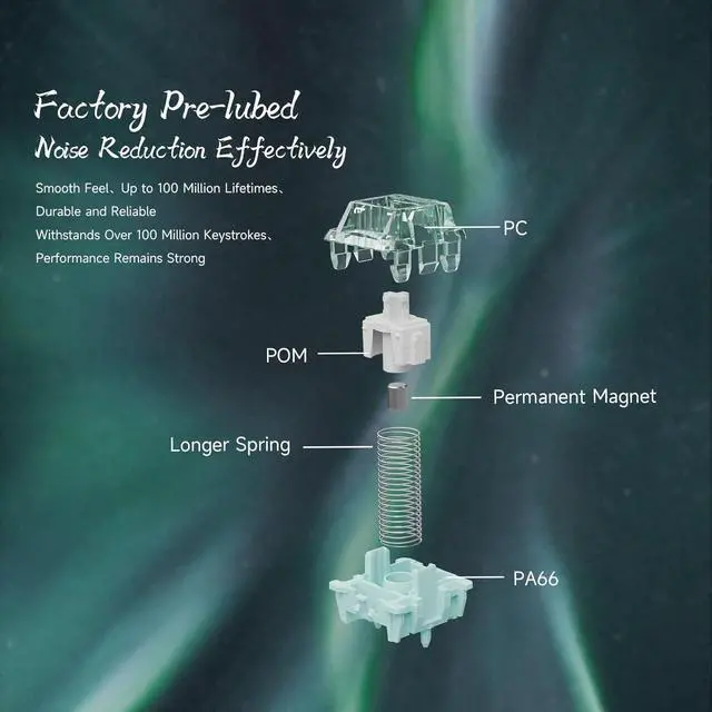 Alt view image 4 of 7 - Gateron Magnetic Jade Pro Keyboard Switches,Longer Spring Factory Pre-lubed Freely Setting Pre-Travel Linear Switches for Magnetic Gaming Keyboard(72PCS)