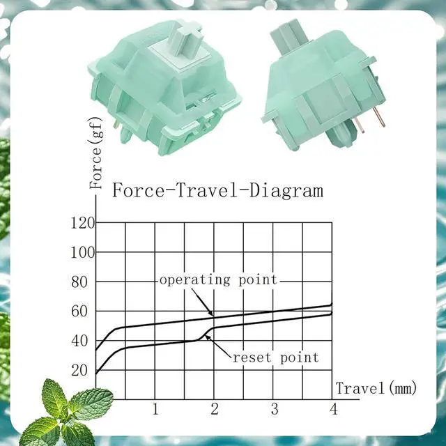 Alt view image 3 of 7 - Kutethy X Gateron Jade Series Mint Keyboard Switch for Mechanical Gaming Keyboard,Dual-Stage Spring 5-Pin Linear Pre-Lubed Switches(Mint,45Pcs)