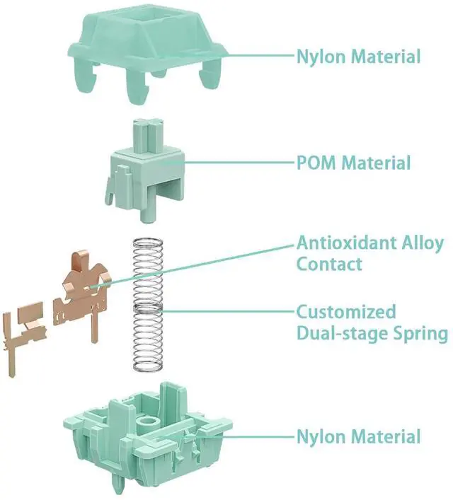 Alt view image 4 of 7 - Kutethy X Gateron Jade Series Mint Keyboard Switch for Mechanical Gaming Keyboard,Dual-Stage Spring 5-Pin Linear Pre-Lubed Switches(Mint,45Pcs)