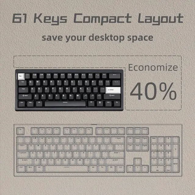 Alt view image 5 of 7 - Cmokifuly GMK61 60% Mechanical Keyboard,Tri-Mode PBT Keycaps Linear Switches 61 Keys,South-Facing RGB Gasket Mounted Plate Gaming Keyboard for Win/MAC (Black, Brown Switch)