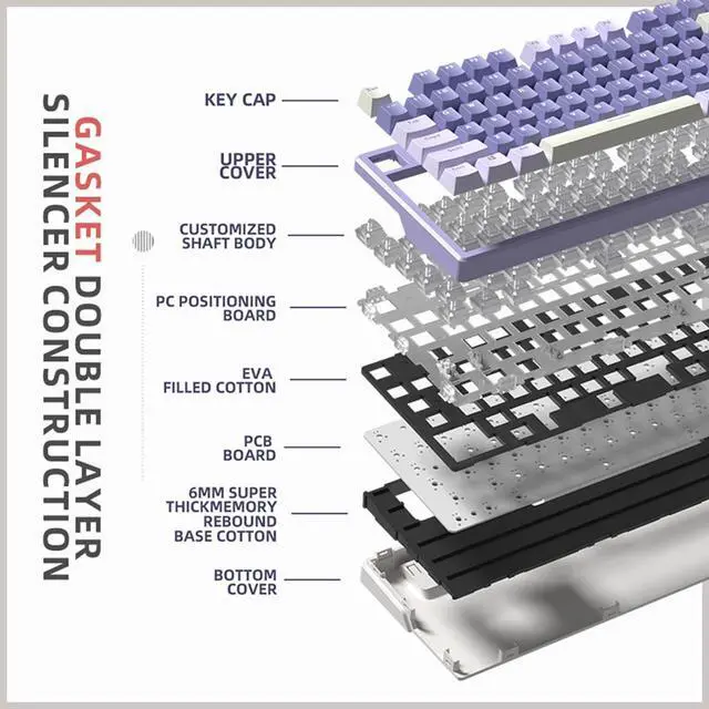 Alt view image 6 of 7 - BEIDUOYANG Mechanical Keyboard Hot Swap 87 Keys Gaming Keyboard PBT-Keycap Gasket Structure 11 Lights Switch- Switch Keyboard Computer PC Laptop Keyboard 87 Keys Mechanical Keyboard, Lavender
