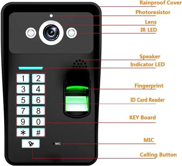 Alt view image 6 of 7 - Video Intercom System, Wall Mountable Monitor Video Doorbell Fingerprint Identification Password IR Cut Function with Night Vision for Villa for Office (US Plug)