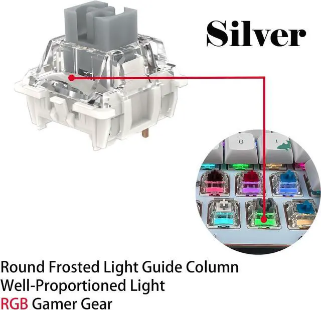 Alt view image 4 of 7 - GUYEKS Gateron KS-9 Pro 3.0 Silver pre Lubricated 5-pin Linear Switch Compatible with MX Mechanical Key Game Keyboard switches (72PCS,Pro Silver 3.0 5pin)
