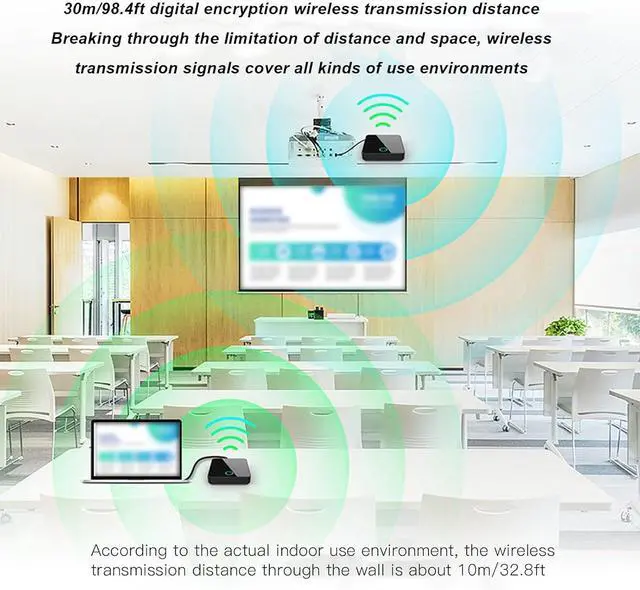 Alt view image 5 of 7 - HD Extender 98.4ft Range 4K 1080P Transmitter Receiver for Conference Business Meeting