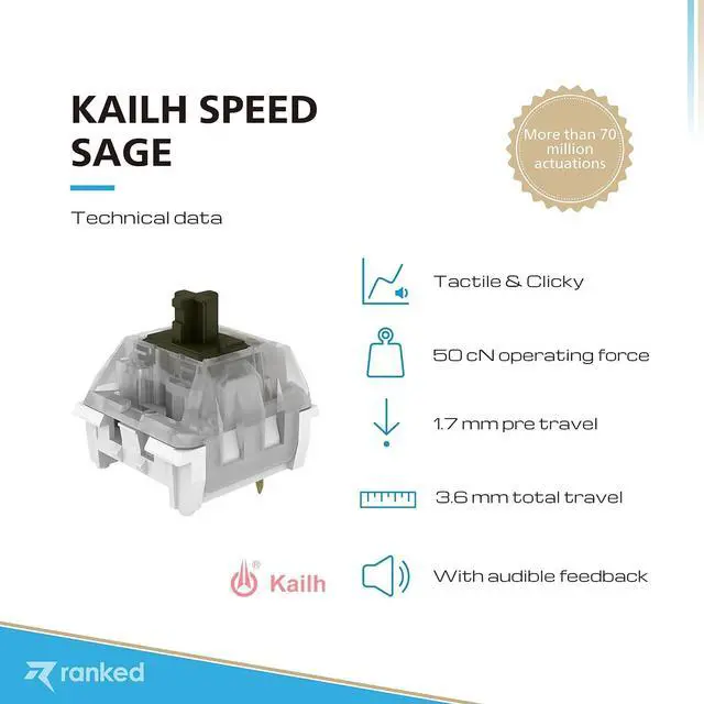 Alt view image 2 of 6 - Kailh Key Switches for Mechanical Gaming Keyboards | Plate Mounted (Kailh Pro Speed Sage, 65 Pcs)