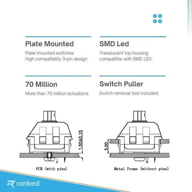 Alt view image 5 of 6 - Kailh Key Switches for Mechanical Gaming Keyboards | Plate Mounted (Kailh Pro Speed Sage, 65 Pcs)