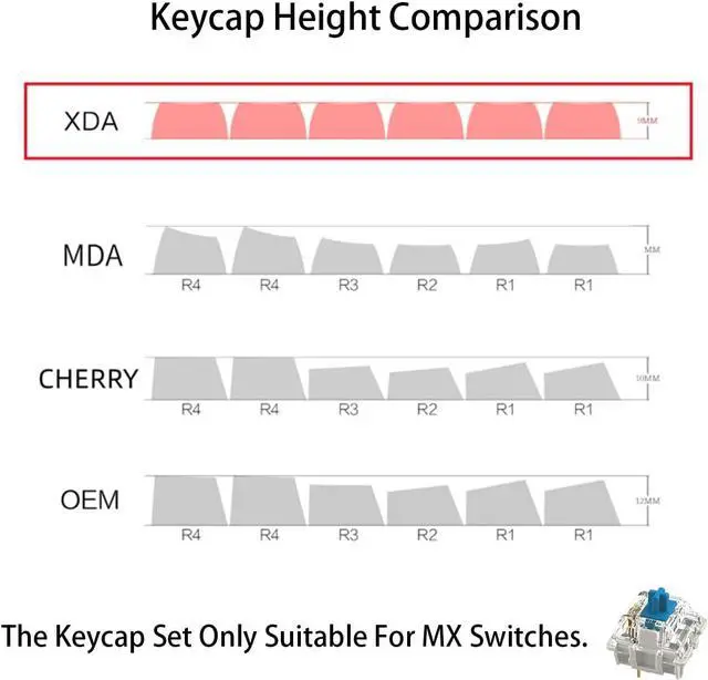 Alt view image 6 of 7 - BUENA DECOR Pink Korean Keycaps Keyboard - PBT DYE-Sublimation, MX Switch for Mechanical Keyboards, 119-key Kit Covers Tenkeyless and Fullsize Keyboards XDA Gaming Mechanical Keyboard