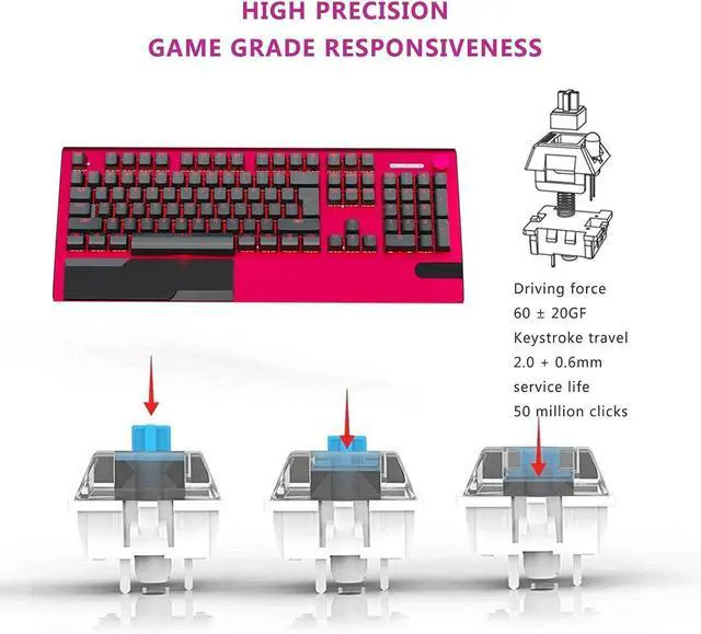 Alt view image 4 of 7 - Gaming Keyboard and Mouse Combo with Headset, 104 Keys Blue Switch 100% Anti-ghosting, 3200 DPI Optical Mouse, Lighted Headset with Microphone, All-in-One Gaming Set for Windows PC (Red)