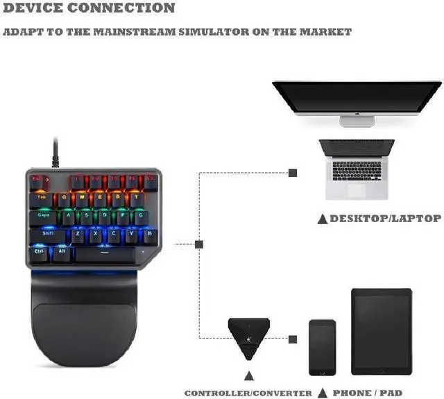 Alt view image 3 of 7 - One Handed Gaming Keyboard,27 Keys,Blue Switch,9 RGB Backlit USB Wired Mechanical Gaming Keyboard for Keyboard Computer/PC/Desktop/Laptop