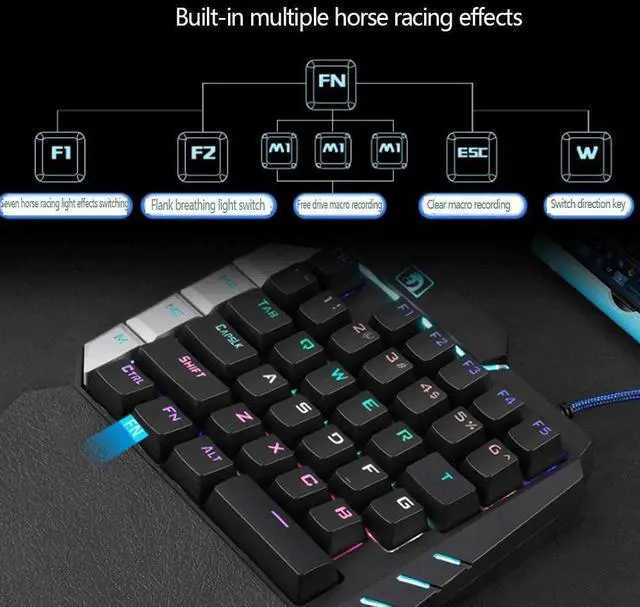 Alt view image 6 of 7 - One Handed Keyboard,RGB One Hand Mechanical Gaming Keyboard, 28-Key Blue Switch, USB Wired Portable Mini-Game Keyboard, Support Wrist Rest