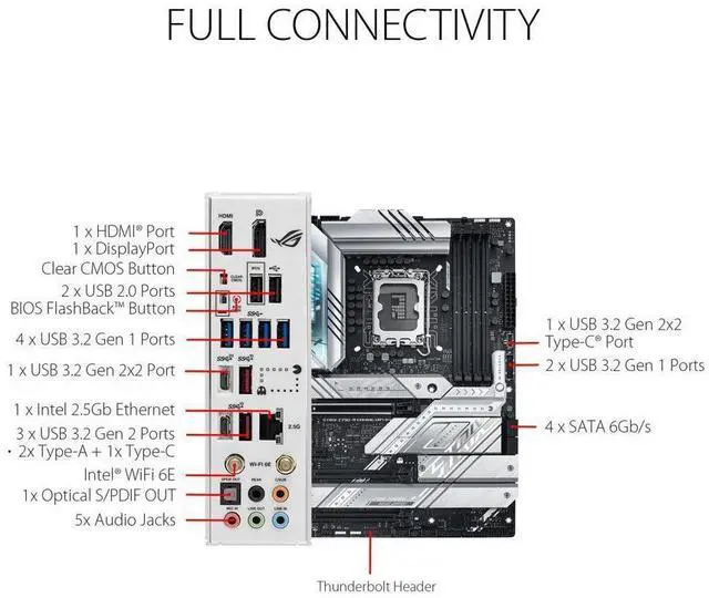 Alt view image 7 of 8 - ASUS ROG STRIX z790-A Gaming Wifi D4 Intel LGA 1700 ATX Motherboard
