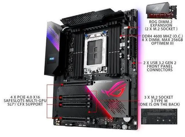 Alt view image 9 of 10 - ASUS ROG ZENITH II EXTREME sTRX4 AMD TRX40 SATA 6Gb/s Extended ATX AMD Motherboard-OEM