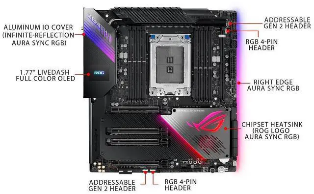 Alt view image 8 of 9 - ASUS ROG Zenith II Extreme Alpha TRX40 Gaming AMD 3rd Gen Ryzen Threadripper sTRX4 EATX Motherboard with 16 Infineon Power Stages, PCIe 4.0, Wi-Fi 6 (802.11ax), 10Gbps Ethernet, 5 x M.2, 8 x SATA, USB