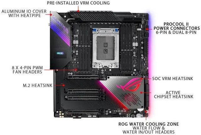 Alt view image 9 of 9 - ASUS ROG Zenith II Extreme Alpha TRX40 Gaming AMD 3rd Gen Ryzen Threadripper sTRX4 EATX Motherboard with 16 Infineon Power Stages, PCIe 4.0, Wi-Fi 6 (802.11ax), 10Gbps Ethernet, 5 x M.2, 8 x SATA, USB