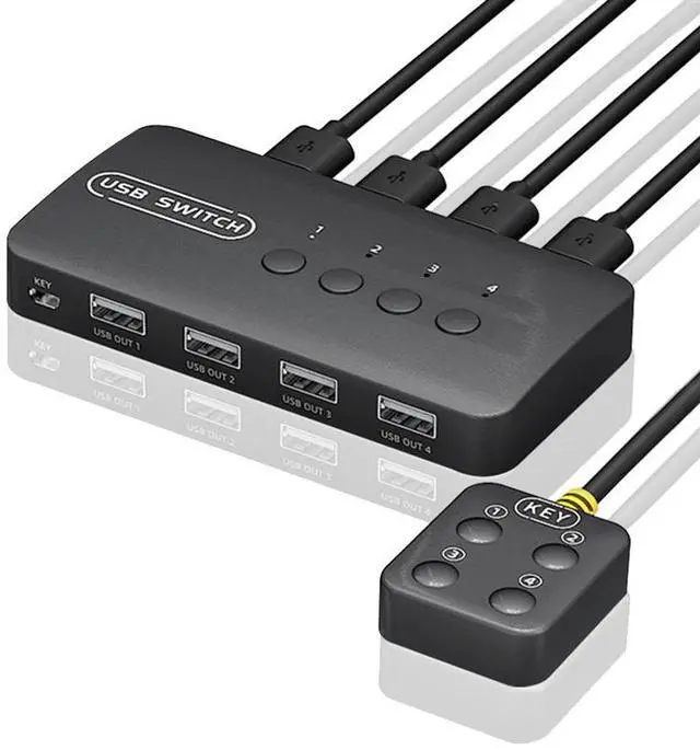 Main image of KVM Switch USB Switch Shared Controller Adapter 4 Inputs 4 Outputs for Laptop Computer Printer Keyboard Mouse Monitor