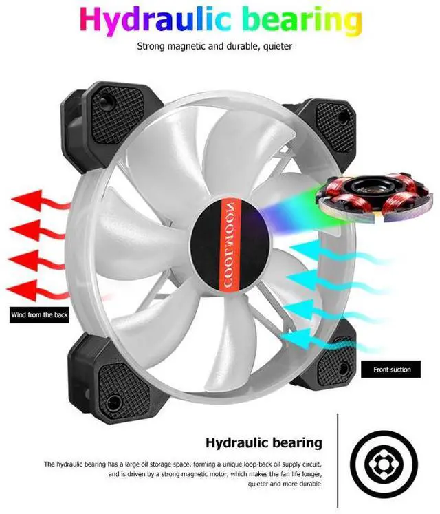 Alt view image 5 of 7 - 36 X 25.5 X 4  Two USB Laptop Cooling Pads Large Size For 12-16 Inch Notebook Silent Gaming Laptop Cooler Wind Speed Adjustable Laptop Stand