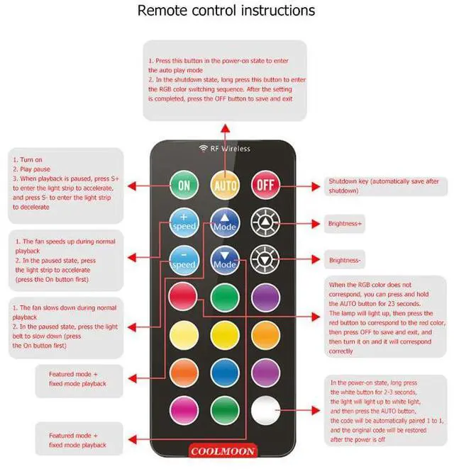 Alt view image 6 of 7 - 36 X 25.5 X 4  Two USB Laptop Cooling Pads Large Size For 12-16 Inch Notebook Silent Gaming Laptop Cooler Wind Speed Adjustable Laptop Stand