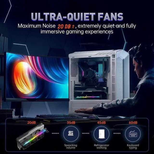 Alt view image 5 of 7 - White  2 in 1 Graphics Card Radiator 1800RPM 5V 3Pin ARGB RGB LED Graphics Card Holder with 3x80mm Fans Graphics Card Cooling Fan