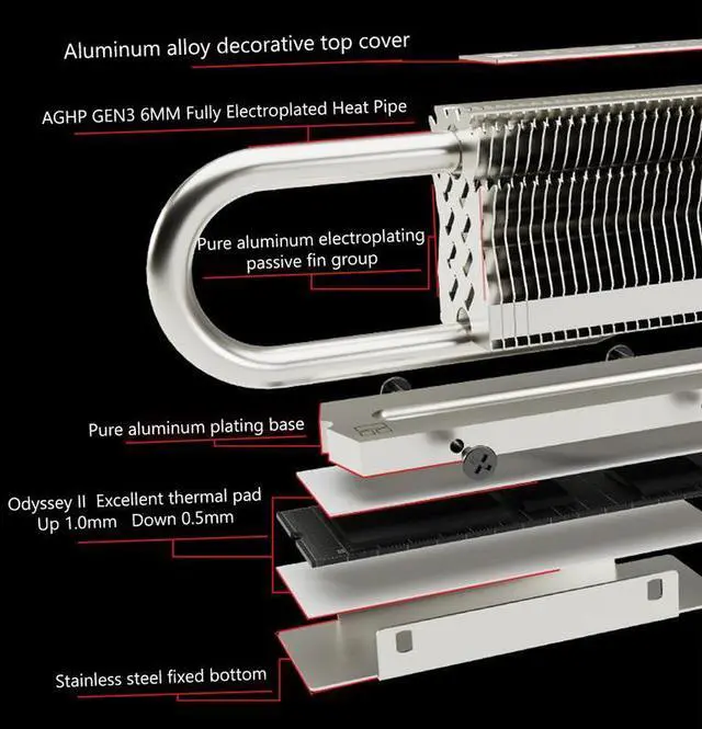Alt view image 5 of 7 - Silver  Thermalright M.2 HR-09 2280 Solid State Drive Cooler Vest AGHP Heat Pipe SSD Hard Disk Metal Heatsink Radiator Cooling Pad PC