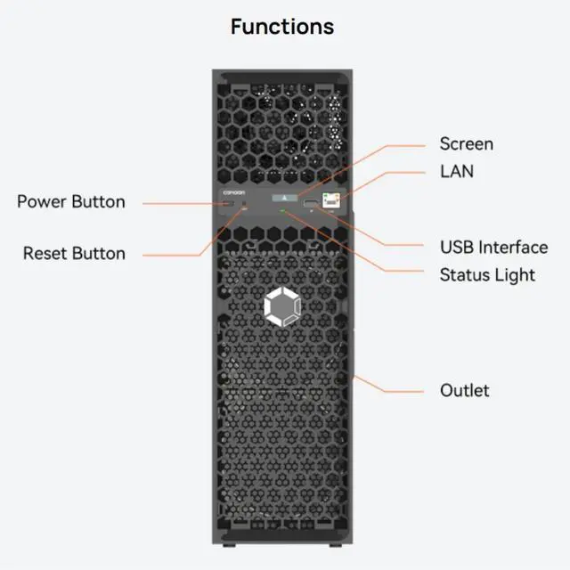 Main image of Avalon Q New Canaan Avalon Q 90TH/s BTC Bitcoin Miner 1674W 18.6 J/TH Home Quite Miner with Original US Power Cord - in Stock