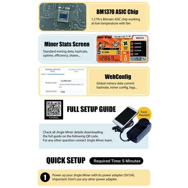 Alt view image 5 of 7 - Jingle Miner BTC Solo Lite 1.2Th/s 23W BTC Miner Solo Lottery Miner SHA-256d Algorithm BM1370 ASIC Chip (Originally Developed for Antminer S21 Pro) with PSU and Power Cord