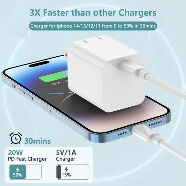 Alt view image 2 of 6 - Ailawuu for iPhone Charger Fast Charging,3 Pack USB C Wall Charger Block Foldable Plug with 3ft/6ft/10ft Multiple Length USB C to Lightning Cable for iPhone 14 13 12 11 Pro Max/XS