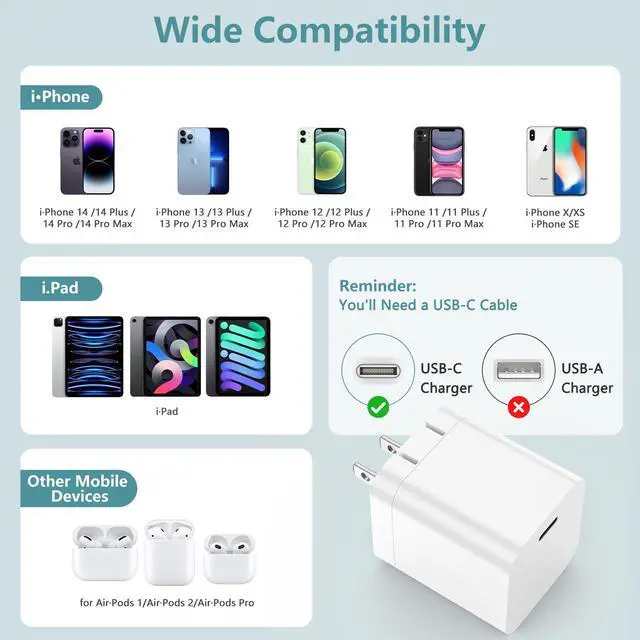 Alt view image 6 of 6 - Ailawuu for iPhone Charger Fast Charging,3 Pack USB C Wall Charger Block Foldable Plug with 3ft/6ft/10ft Multiple Length USB C to Lightning Cable for iPhone 14 13 12 11 Pro Max/XS