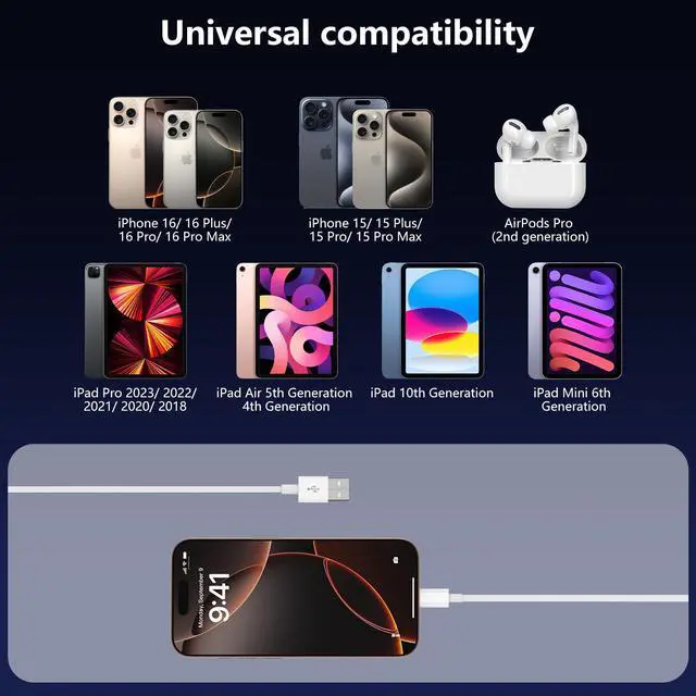 Alt view image 6 of 6 - Ailawuu Car Carplay Charger Cable for iPhone 16/15 Plus/Pro/Pro Max,USB A to USB C Cable 3FT 2Pack,Car Fast Charging Cord for iPad 10th,iPad Pro 12.9/11,iPad Air 5th/4th