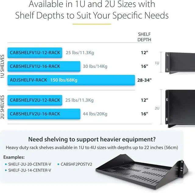 Alt view image 7 of 7 - Vented Server Rack Shelf, 16in (40cm) Mounting Depth, Cantilever Tray, Heavy-Duty Steel, 30lb/14kg Capacity