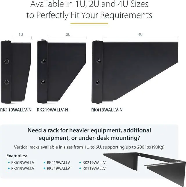 Alt view image 6 of 6 - 1U Vertical Wall-Mount Bracket for 19Inch Rack Mountable Equipment, 121lb/55kg Capacity, for Patch Panels/Servers