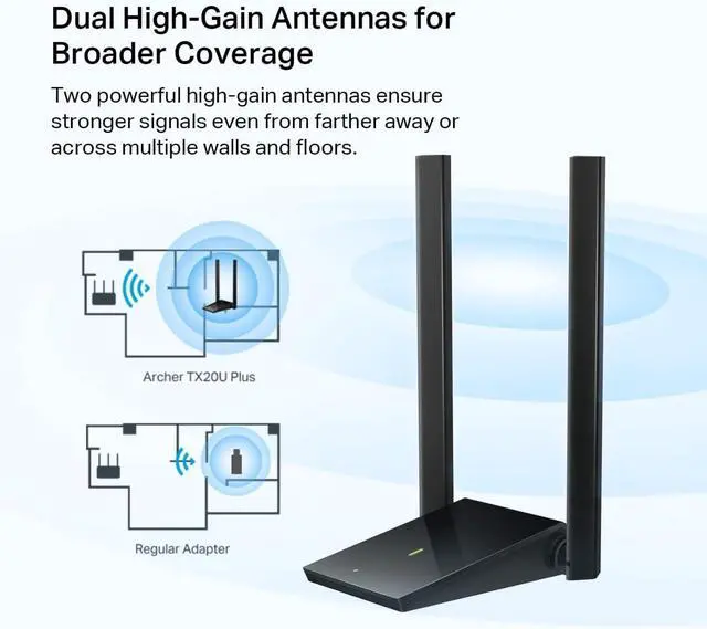 Alt view image 4 of 5 - WiFi 6 USB Adapter for Desktop PC - (Archer TX20U Plus) AX1800 Wireless Network Adapter with 2.4GHz, 5GHz, High Gain Dual Band 5dBi Antenna, WPA3, Supports Windows 11/10