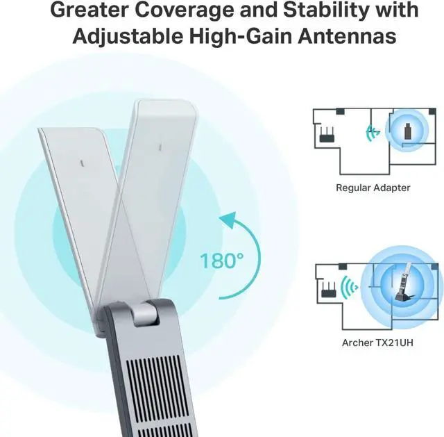Alt view image 3 of 5 - AX1800 WiFi 6 USB Adapter for Desktop PC (Archer TX21UH) Wireless Network Adapter with 2.4GHz, 5GHz, MU-MIMO, OFDMA, High Gain Dual Band 5dBi Antenna, WPA3, Supports Windows 11/10
