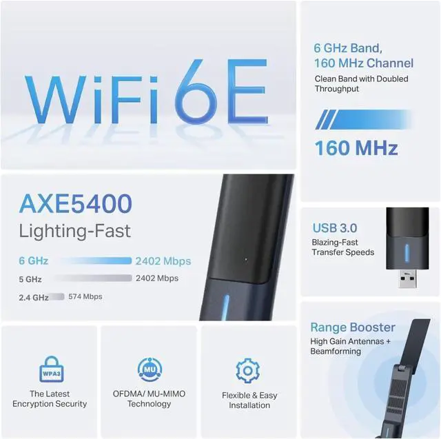Alt view image 2 of 6 - AXE5400 WiFi 6E USB Adapter for Desktop PC (Archer TXE70UH) Tri-Band Wireless Network Adapter, Ultra-Low Latency, MU-MIMO, OFDMA, Refined Security, WPA3, Supports Windows 11/10