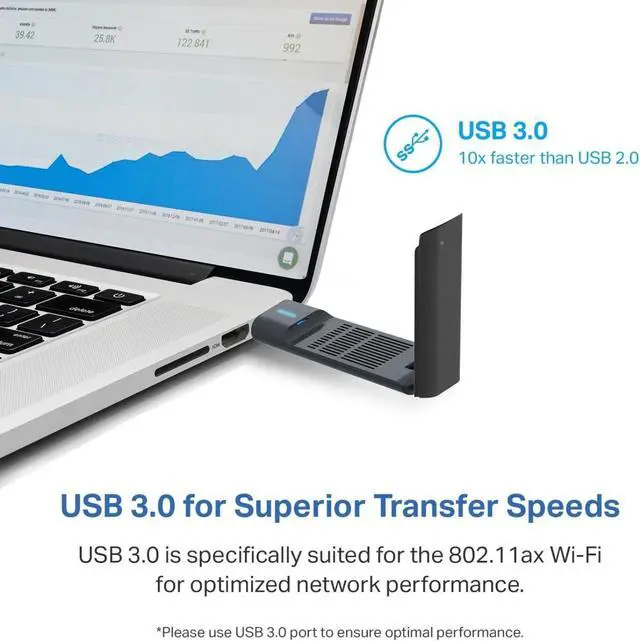 Alt view image 4 of 6 - AXE5400 WiFi 6E USB Adapter for Desktop PC (Archer TXE70UH) Tri-Band Wireless Network Adapter, Ultra-Low Latency, MU-MIMO, OFDMA, Refined Security, WPA3, Supports Windows 11/10