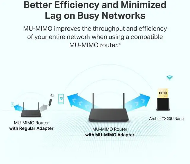 Alt view image 4 of 5 - 2-in-1 USB Bluetooth WiFi Adapter AC600(Archer T2UB Nano)- Bluetooth 4.2 with 2.4G/5G Dual Band Wireless Network Adapter for Desktop PC, WPA3, Supports Windows 11,10, 8.1,8, 7