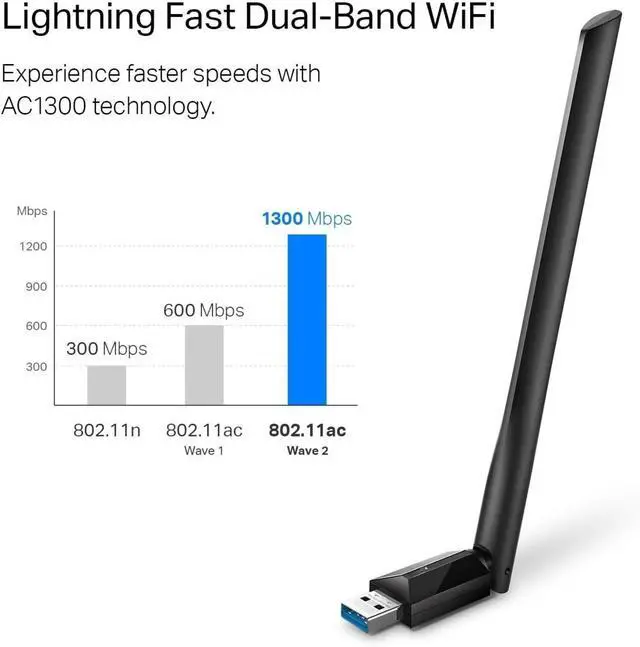 Alt view image 2 of 6 - USB WiFi Adapter for Desktop PC, AC1300 USB 3.0 Wireless Dual Band Network Adapter with High Gain Antenna(Archer T3U Plus), MU-MIMO, Windows 11/10/8.1/8/7/XP, Mac OS 10.9-10.15