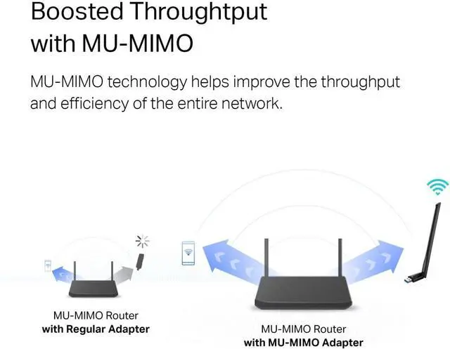 Alt view image 4 of 6 - USB WiFi Adapter for Desktop PC, AC1300 USB 3.0 Wireless Dual Band Network Adapter with High Gain Antenna(Archer T3U Plus), MU-MIMO, Windows 11/10/8.1/8/7/XP, Mac OS 10.9-10.15