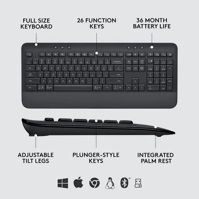 Alt view image 5 of 5 - MK650 Combo for Business, Wireless Mouse and Keyboard, Logi Bolt, Bluetooth, SmartWheel, Globally Certified, Windows/Mac/Chrome/Linux - Graphite