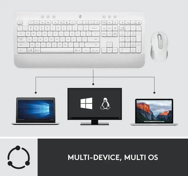 Alt view image 4 of 6 - MK650 Combo for Business, Wireless Mouse and Keyboard, Logi Bolt, Bluetooth, SmartWheel, Globally Certified, Windows/Mac/Chrome/Linux - Off-White