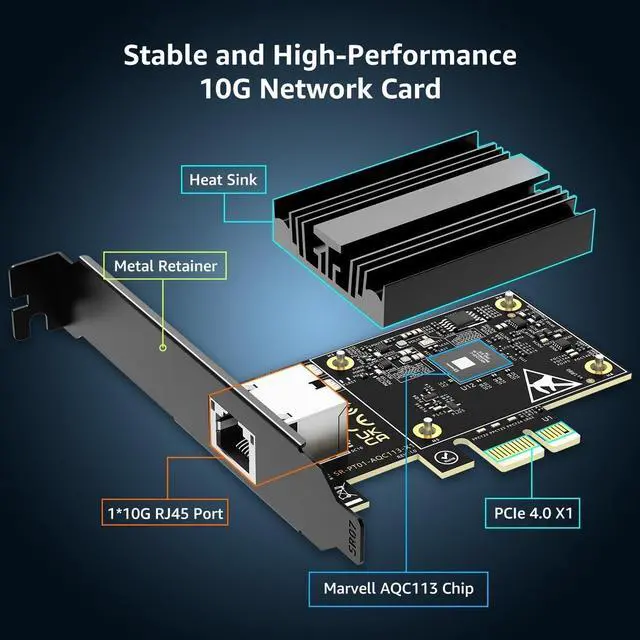 Alt view image 2 of 4 - FOR-10G Base-T PCI-e4.0 X1 Network Card, Marvell AQC113 Controller, NICGIGA 10Gb Ethernet Adapter Support WOL, 10Gbe RJ45 Port NIC Card, Windows10/11/Windows Server/Linux