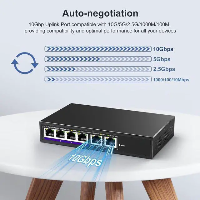 Alt view image 3 of 6 - 10Gbe Ethernet Switch Unmanaged with 2 x 10Gb RJ45 Ports  4 x 2.5Gb Base-T Ports, Desktop/Wall Mount 6 Port 10Gbps Network Switch for Wireless AP, NAS, PC