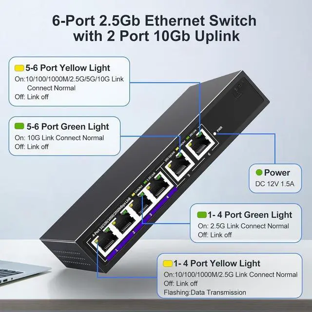 Alt view image 2 of 6 - 10Gbe Ethernet Switch Unmanaged with 2 x 10Gb RJ45 Ports  4 x 2.5Gb Base-T Ports, Desktop/Wall Mount 6 Port 10Gbps Network Switch for Wireless AP, NAS, PC