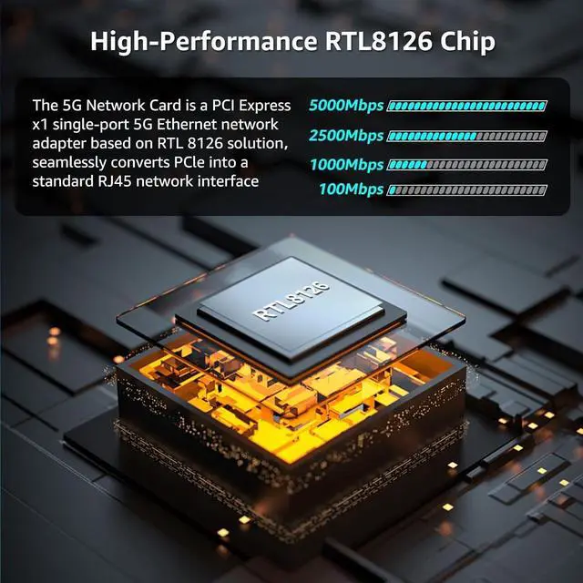 Alt view image 3 of 5 - 5G Base-T PCIe Network Card with RTL8126, 5G Network Card RJ45 Port, 5G/2.5G/1000/100 Mbit/s, PCI Express Ethernet Adapter for Windows10/11, Vmware and Linux, Support WOL, for PCle x4, x8, x16
