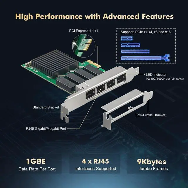 Alt view image 4 of 5 - 4 Ports 2.5G PCIe Network Card, RTL8125B LAN Controller, 2500/1000/100Mbps RJ45 Ethernet NIC Adapter, Support PXE for Windows/Linux