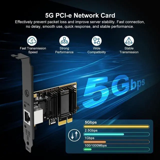 Alt view image 2 of 5 - 5Gb PCIe Network Card Realtek RTL8126 Controller, 5Gbe RJ45 Port NIC Card Support WOL, 5Gb Base-T Ethernet Adapter for Windows10/11/Windows Server/Linux