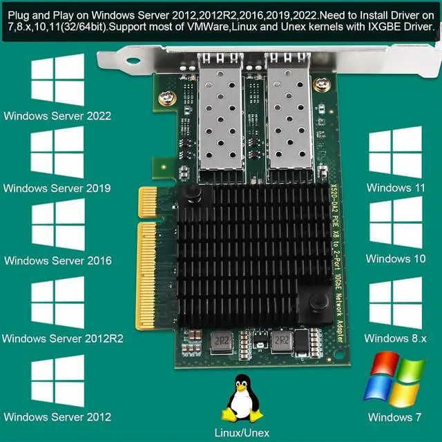 Alt view image 3 of 6 - X8 Interface to 2X 10GbE SFP+ Fiber Port Converged Ethernet Adapter, Intel 82599ES 10 Gigabit Ethernet Controller, 2-Port 10GbE PCIE NIC Card, 2X 10GbE SFP+ LAN Adapter (X520-DA2)