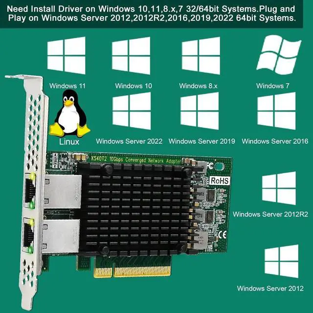 Alt view image 4 of 5 - X8 to 2X 10GbE NIC Card, 2X 10Gbps RJ45 Ports, PCIE X8 Lane, Intel X540-AT2 Converged Ethernet Controller, 10GbE PCIE Network Adapter for Windows and Linux Desktop PCs (X540T2)