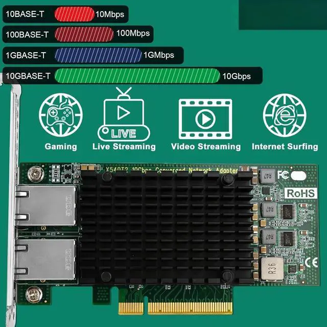 Alt view image 3 of 5 - X8 to 2X 10GbE NIC Card, 2X 10Gbps RJ45 Ports, PCIE X8 Lane, Intel X540-AT2 Converged Ethernet Controller, 10GbE PCIE Network Adapter for Windows and Linux Desktop PCs (X540T2)